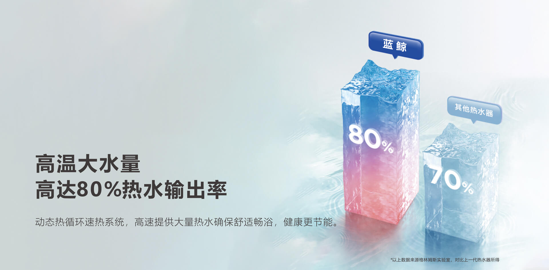 速熱式熱水器品牌